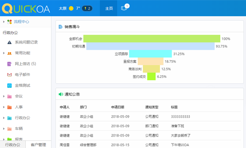 協(xié)同辦公系統(tǒng)